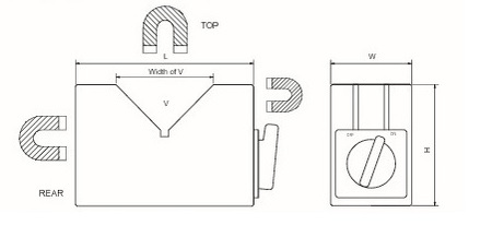 Pryzma magnetyczna VCP-29  kpl/ 2 szt.