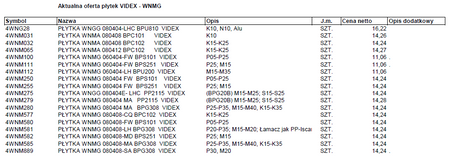 Płytki skrawające -VIDEX   WNMG