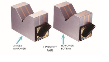 Pryzma magnetyczna VCP-29  kpl/ 2 szt.